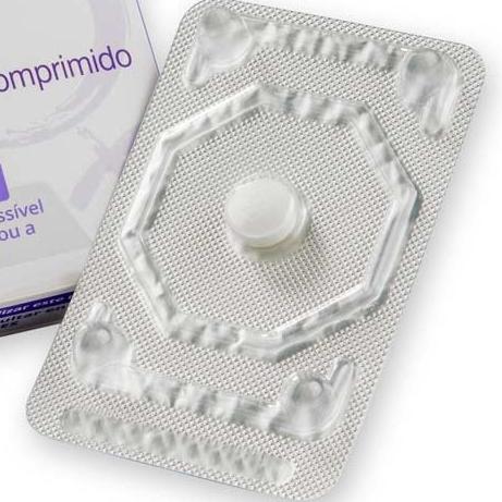 Emergency Contraception: Where To Get It, How To Use It